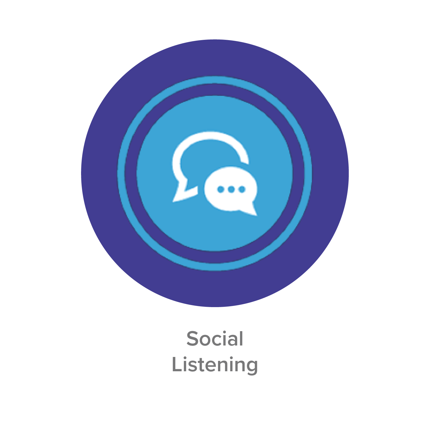 Social Listening graphic