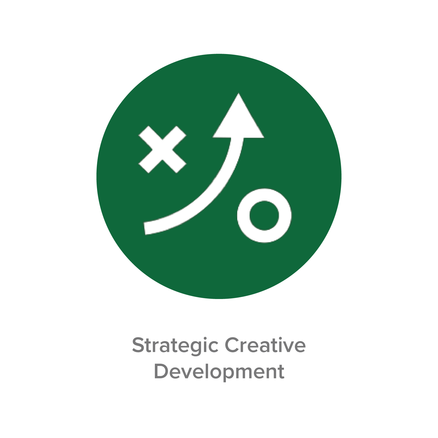 Strategic Creative Development graphic